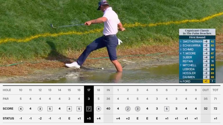 Tour pro erases quad bogey with two eagle hole-outs in wild round Tour pro erases quad bogey with two eagle hole-outs in wild round